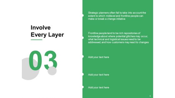 10 Principles In Leading Change Management Ppt PowerPoint Presentation Complete Deck With Slides