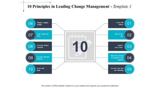 10 Principles In Leading Change Management Ppt PowerPoint Presentation Professional Backgrounds