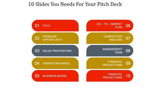 10 Slides You Needs For Your Pitch Deck Ppt PowerPoint Presentation Gallery