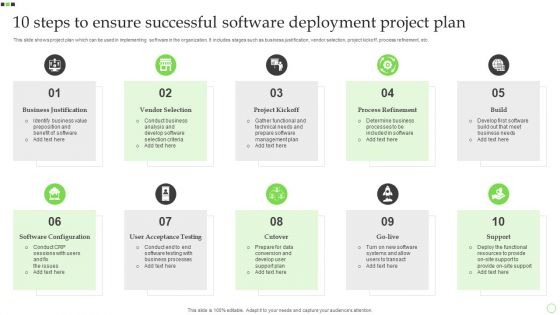 10 Steps To Ensure Successful Software Deployment Project Plan Introduction PDF