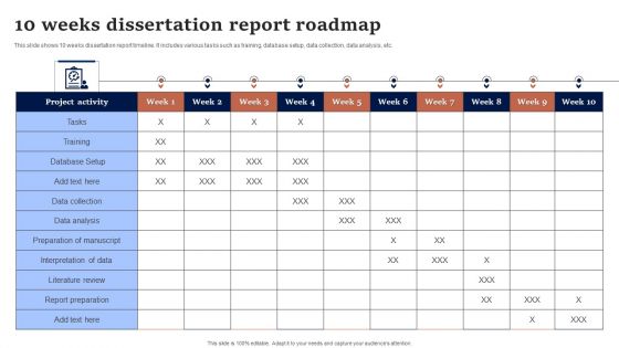 10 Weeks Dissertation Report Roadmap Professional PDF