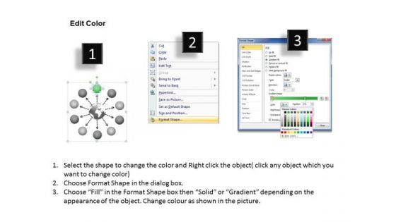 10 Converging Stages Circularly Placed Forming Process Charts And PowerPoint Slides