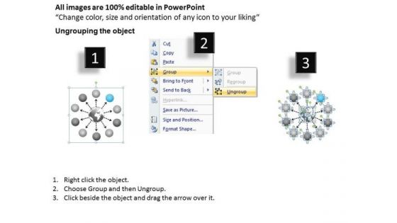 10 Converging Stages Circularly Placed Forming Process Cycle Flow Network PowerPoint Slides