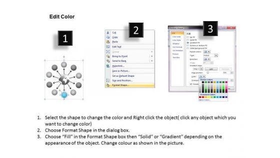 10 Converging Stages Circularly Placed Forming Process Radial Network PowerPoint Slides