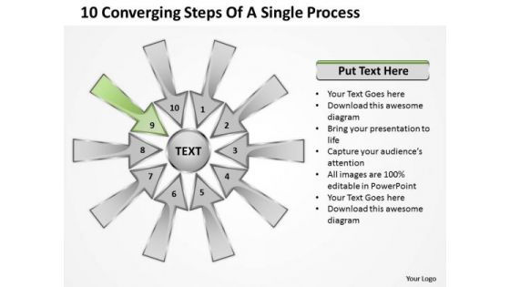 10 Converging Steps Of A Single Process Ppt Circular Flow Chart PowerPoint Templates