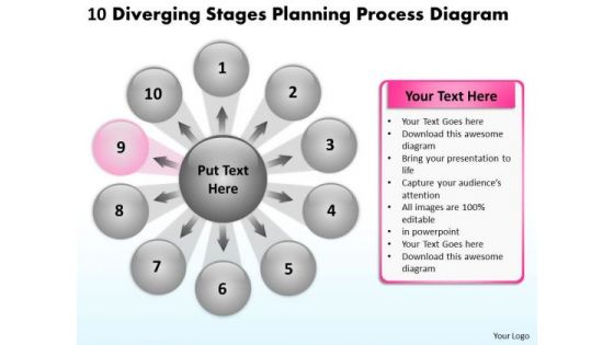 10 Diverging Stages Planning Process Diagram Ppt Circular Flow Network PowerPoint Slides 10 Diverging Stages Planning Process Diagram Ppt Circular Flow Network PowerPoint Slides