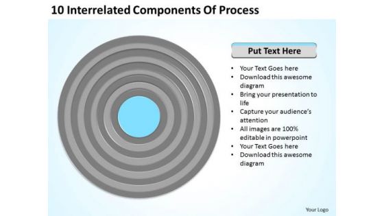10 Interrelated Components Of Process Ppt Create Business Plan Template PowerPoint Slides