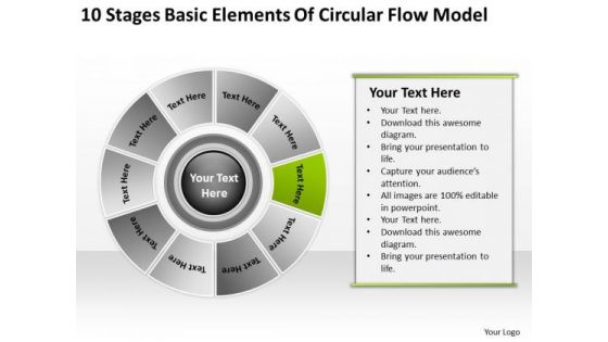 10 Stages Basic Elements Of Circular Flow Model Google Business Plan PowerPoint Templates