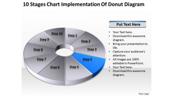 10 Stages Chart Implementation Of Donut Diagram Business Plan PowerPoint Slides