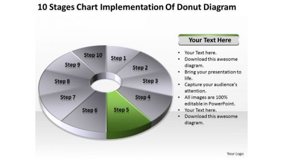 10 Stages Chart Implementation Of Donut Diagram Ppt Business Plan PowerPoint Slides