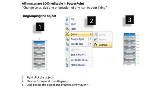 10 Stages Of Business Growth Process Ppt Plan PowerPoint Slides