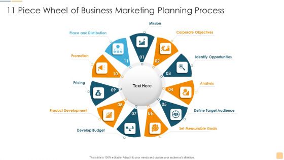 11 Piece Wheel Of Business Marketing Planning Process Ppt Gallery Background PDF