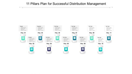 11 Pillars Plan For Successful Distribution Management Ppt PowerPoint Presentation File Example PDF
