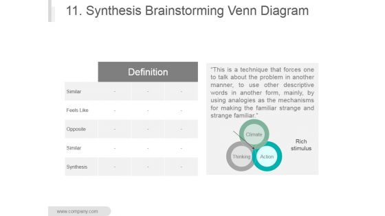 11 Synthesis Brainstorming Venn Diagram Ppt PowerPoint Presentation Designs Download