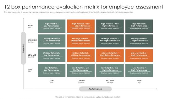 12 Box Performance Evaluation Matrix For Employee Assessment Ppt Icon Ideas PDF 12 Box Performance Evaluation Matrix For Employee Assessment Ppt Icon Ideas PDF