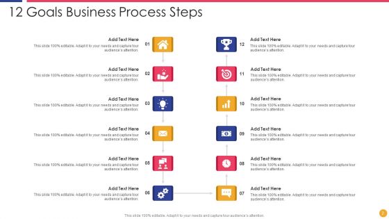 12 Goals Ppt PowerPoint Presentation Complete Deck With Slides