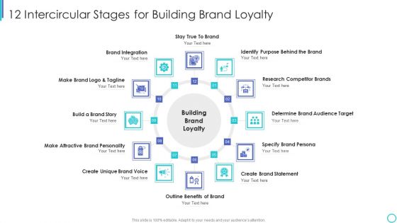 12 Intercircular Stages For Building Brand Loyalty Graphics PDF
