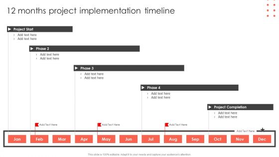 12 Months Project Implementation Timeline Construct Project Feasibility Analysis Report Information PDF