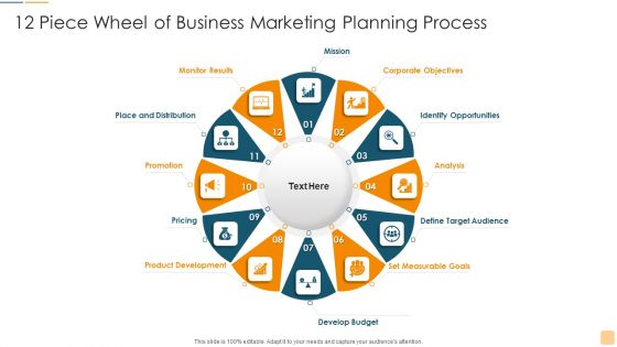 12 Piece Wheel Of Business Marketing Planning Process Ppt Ideas Portrait PDF