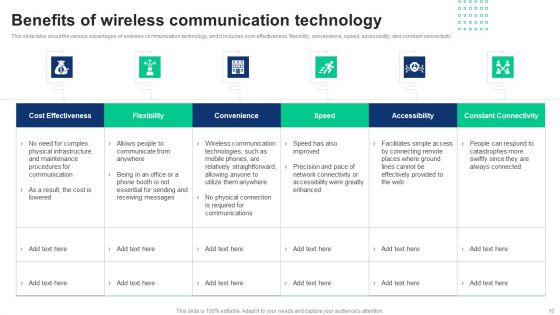 1G To 5G Cellular Network Standards Ppt PowerPoint Presentation Complete Deck With Slides