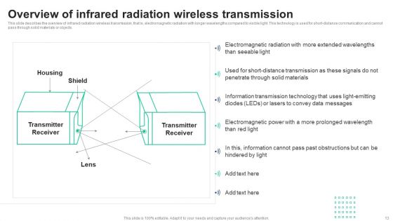 1G To 5G Cellular Network Standards Ppt PowerPoint Presentation Complete Deck With Slides