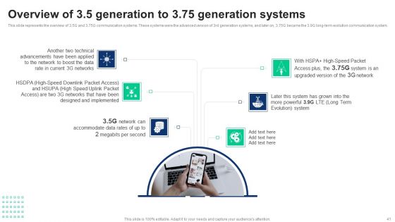 1G To 5G Cellular Network Standards Ppt PowerPoint Presentation Complete Deck With Slides
