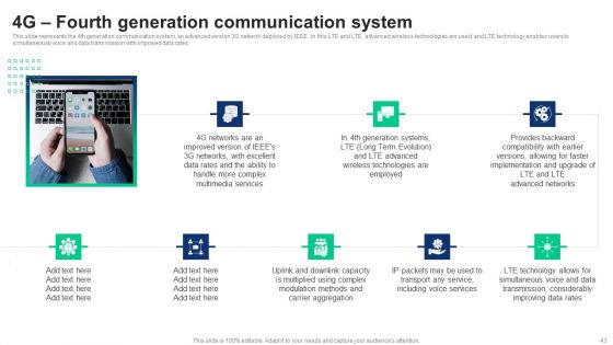 1G To 5G Cellular Network Standards Ppt PowerPoint Presentation Complete Deck With Slides