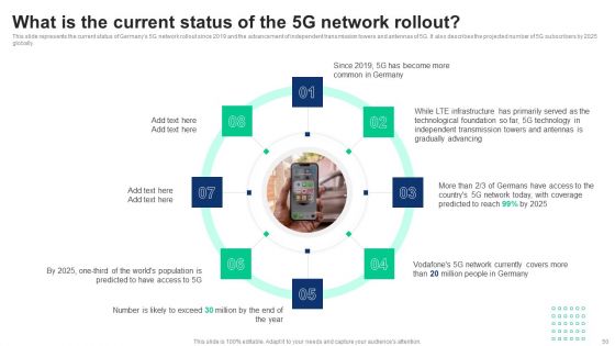 1G To 5G Cellular Network Standards Ppt PowerPoint Presentation Complete Deck With Slides