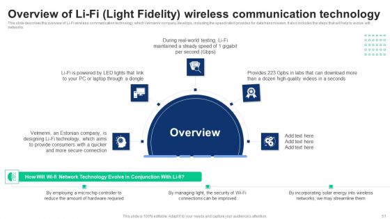 1G To 5G Cellular Network Standards Ppt PowerPoint Presentation Complete Deck With Slides