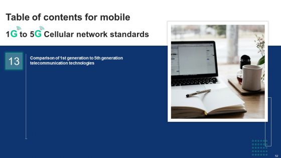 1G To 5G Cellular Network Standards Ppt PowerPoint Presentation Complete Deck With Slides