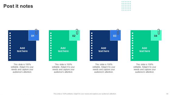 1G To 5G Cellular Network Standards Ppt PowerPoint Presentation Complete Deck With Slides