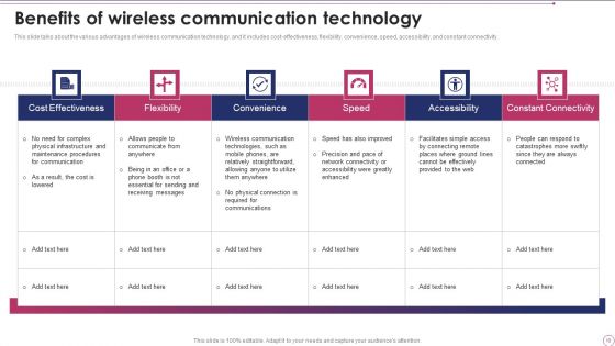 1G To 5G Wireless Communication System IT Ppt PowerPoint Presentation Complete With Slides