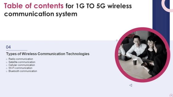 1G To 5G Wireless Communication System IT Ppt PowerPoint Presentation Complete With Slides