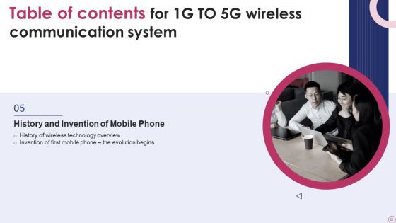 1G To 5G Wireless Communication System IT Ppt PowerPoint Presentation Complete With Slides