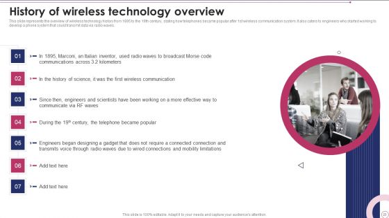 1G To 5G Wireless Communication System IT Ppt PowerPoint Presentation Complete With Slides
