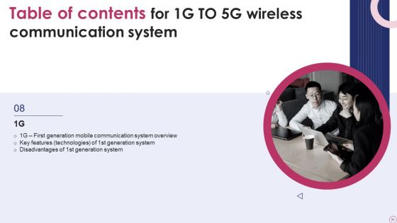1G To 5G Wireless Communication System IT Ppt PowerPoint Presentation Complete With Slides