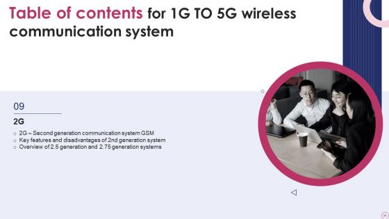1G To 5G Wireless Communication System IT Ppt PowerPoint Presentation Complete With Slides