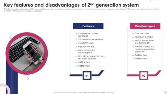 1G To 5G Wireless Communication System IT Ppt PowerPoint Presentation Complete With Slides