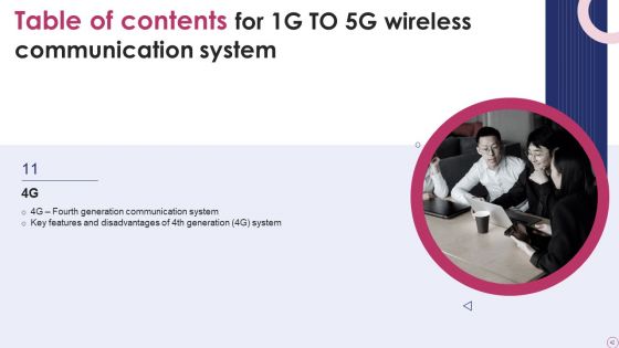 1G To 5G Wireless Communication System IT Ppt PowerPoint Presentation Complete With Slides