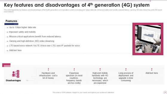 1G To 5G Wireless Communication System IT Ppt PowerPoint Presentation Complete With Slides