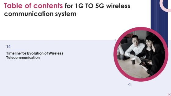 1G To 5G Wireless Communication System IT Ppt PowerPoint Presentation Complete With Slides