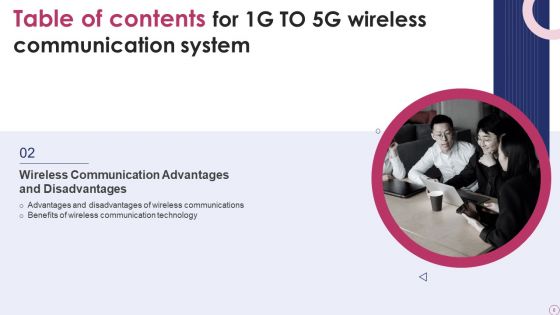 1G To 5G Wireless Communication System IT Ppt PowerPoint Presentation Complete With Slides