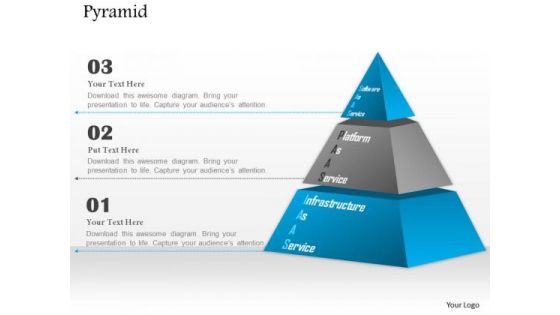 1 As A Service Models Software Platform And Infrastructure As A Service Shown By Pyramid Ppt Slide