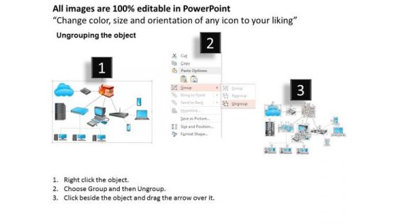1 Computer Network Mesh With Devices Behind Firewall Connected To The Internet Ppt Slides