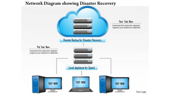 1 Network Diagram Showing Disaster Recovery To Remote Location Dr Ppt Slides