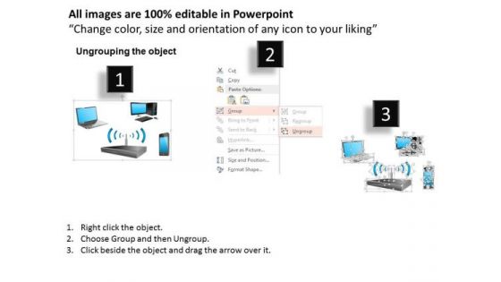 1 Wifi Access Point Connected To Mobile Phone And Laptop Over Wireless Network Ppt Slides