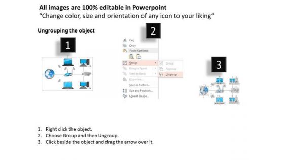 1 Wireless Computer Networking Wifi Access Point Connected To Globe Computers Ppt Slides
