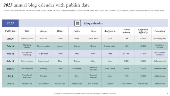 2023 Annual Calendar Ppt PowerPoint Presentation Complete Deck With Slides