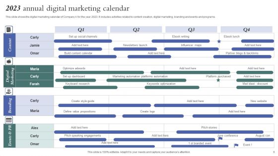 2023 Annual Calendar Ppt PowerPoint Presentation Complete Deck With Slides