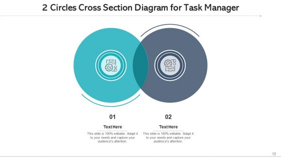 2 Circles Cross Section Diagram Techniques Innovation Ppt PowerPoint Presentation Complete Deck With Slides